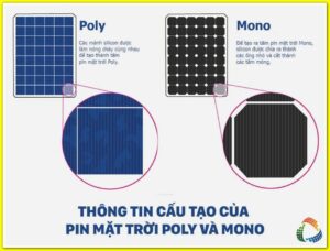 So sánh tấm pin mono và poly