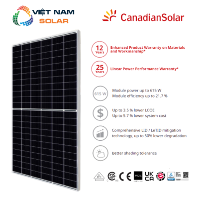Tấm Pin Năng Lượng Mặt Trời Canadian Solar 590WP - HiKu7-CS7L-590MS