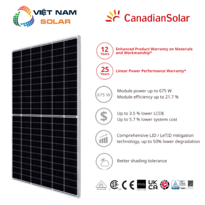 Tấm Pin Năng Lượng Mặt Trời Canadian Solar 660WP - HiKu7-CS7N-660MS