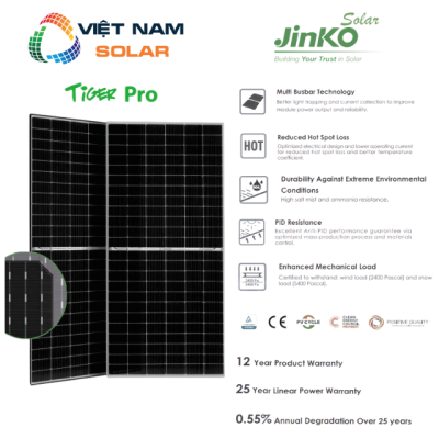 Tấm Pin NLMT Jinko Solar 450WP 1 Mặt Kính [Giá Sỉ]