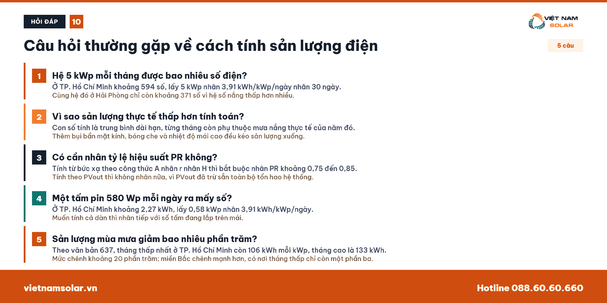 Công Thức Tính Sản Lượng Điện Mặt Trời 11 Câu hỏi thường gặp về cách tính sản lượng điện mặt trời