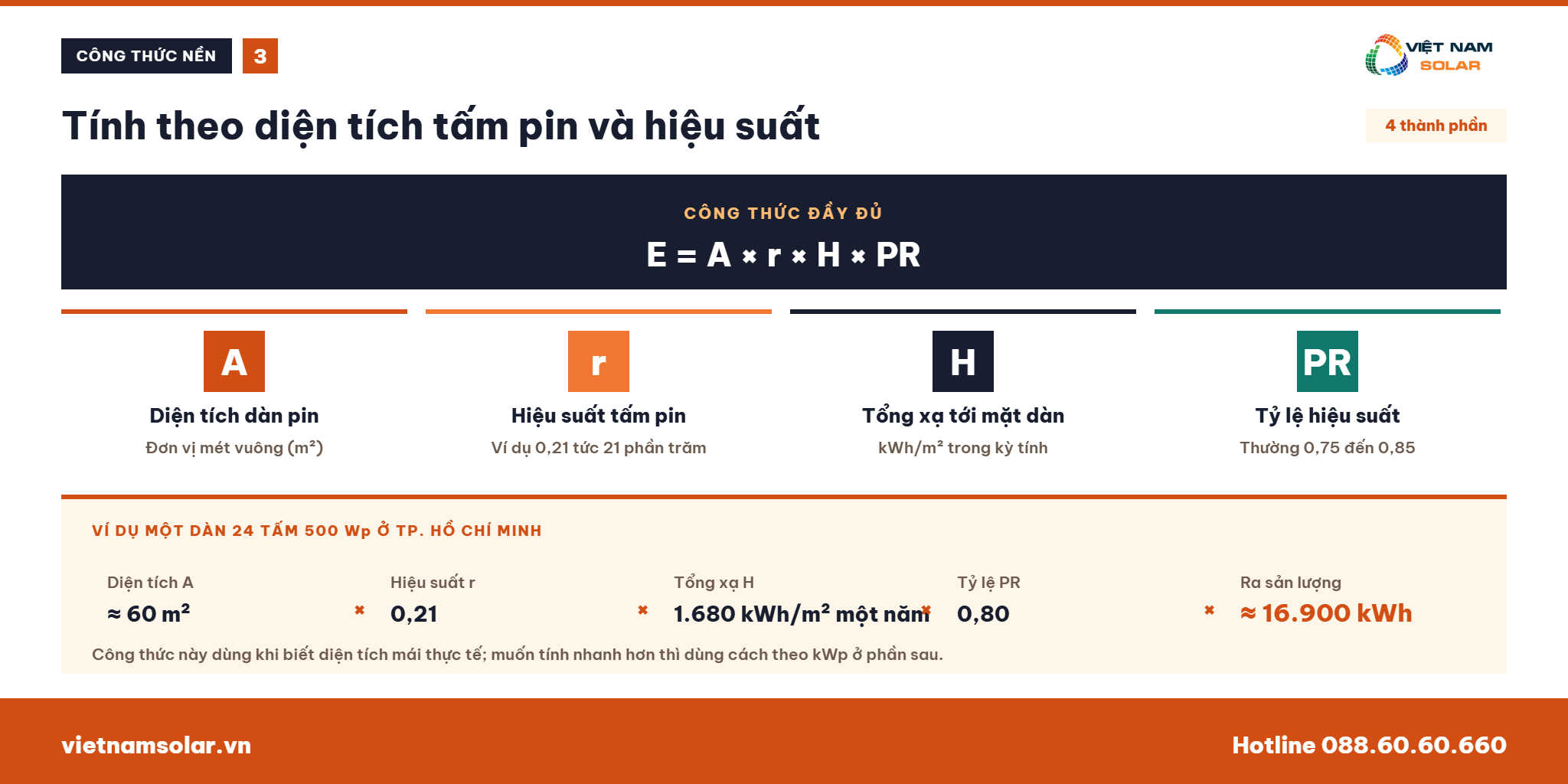 Công Thức Tính Sản Lượng Điện Mặt Trời 3 Phân biệt sản lượng điện mặt trời với công suất của hệ thống