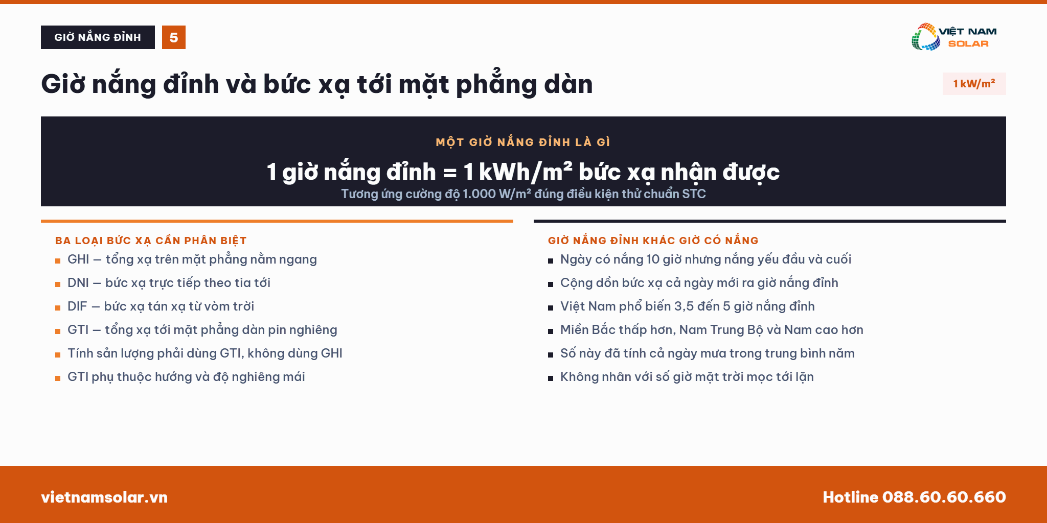 Công Thức Tính Sản Lượng Điện Mặt Trời 5 Cách tính sản lượng điện mặt trời theo kWp và sản lượng riêng