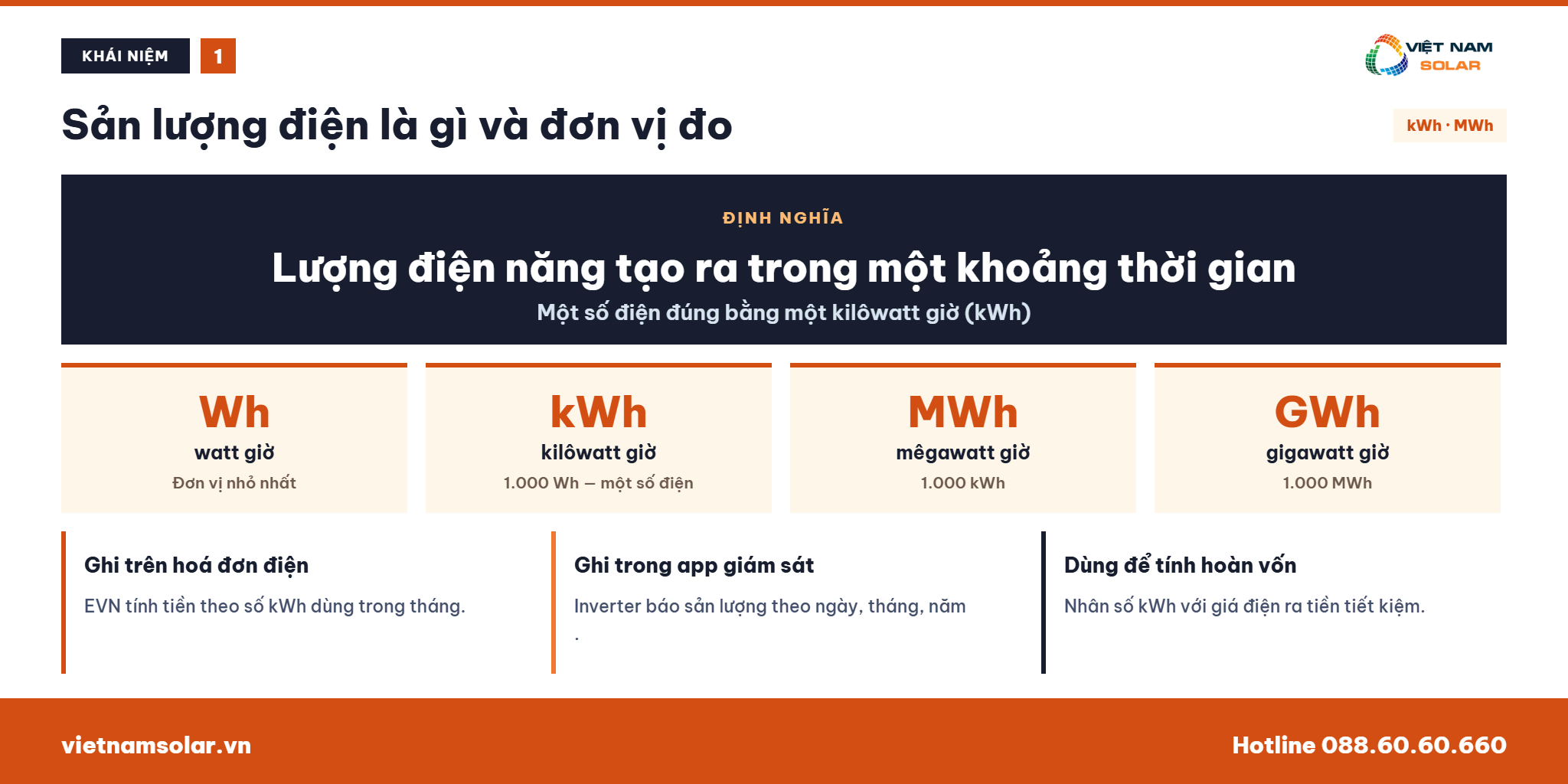 Công Thức Tính Sản Lượng Điện Mặt Trời 1 Cách tính sản lượng điện của hệ thống điện mặt trời
