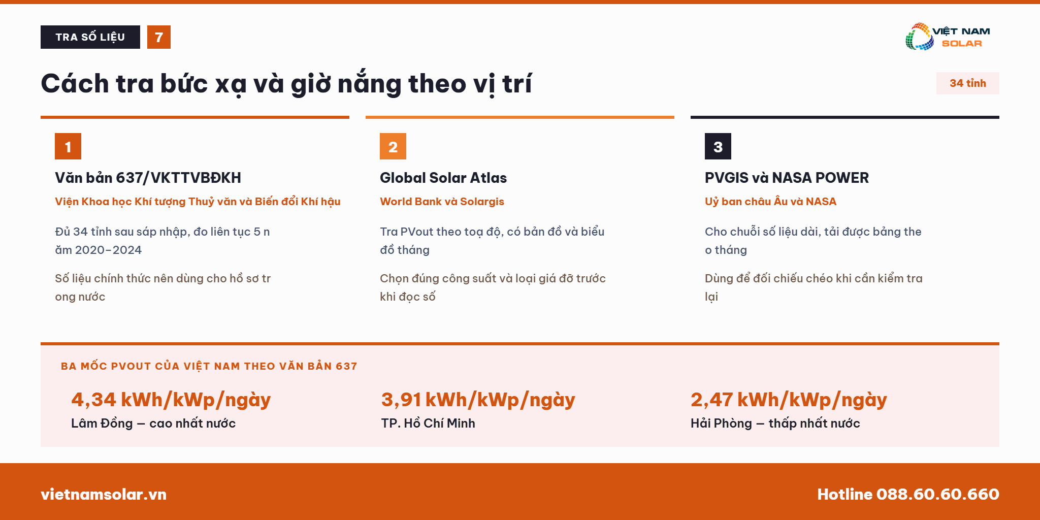 Công Thức Tính Sản Lượng Điện Mặt Trời 7 Tỷ lệ hiệu suất PR và các tổn hao phải trừ khi tính sản lượng điện mặt trời