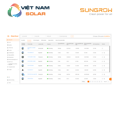 Nền tảng quản lí, giám sát hệ thống Sungrow iSolarCloud