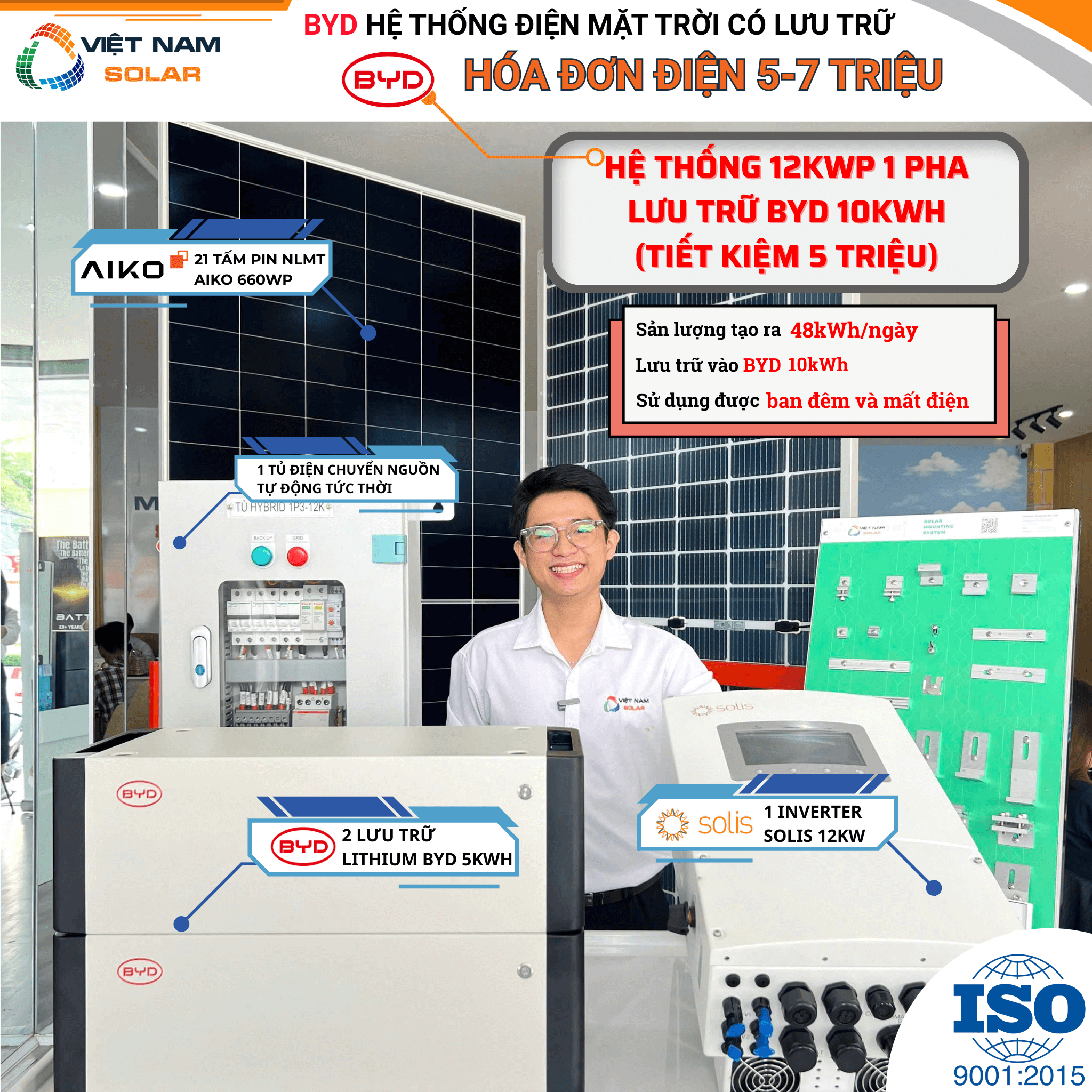 (Hóa Đơn 5-7tr) Chọn Lưu Trữ BYD Cho Combo Hybrid 12kWp (Kết Nối Trực Tiếp Điện EVN Ổn Định 100%)