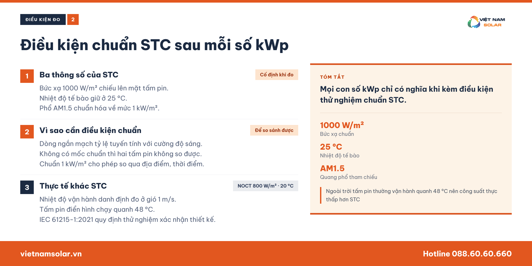 kWp Là Gì? kWp Có Ý Nghĩa Gì Trong Điện Năng Lượng Mặt Trời? 27 Điều kiện chuẩn STC đứng sau mỗi con số kWp