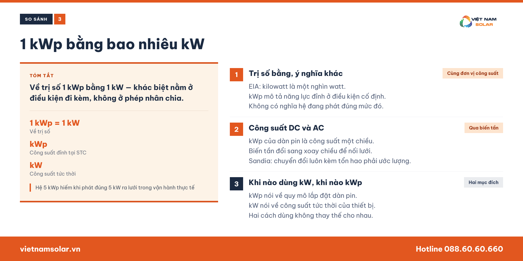 kWp Là Gì? kWp Có Ý Nghĩa Gì Trong Điện Năng Lượng Mặt Trời? 28 kWp khác kW ra sao và 1 kWp bằng bao nhiêu kW