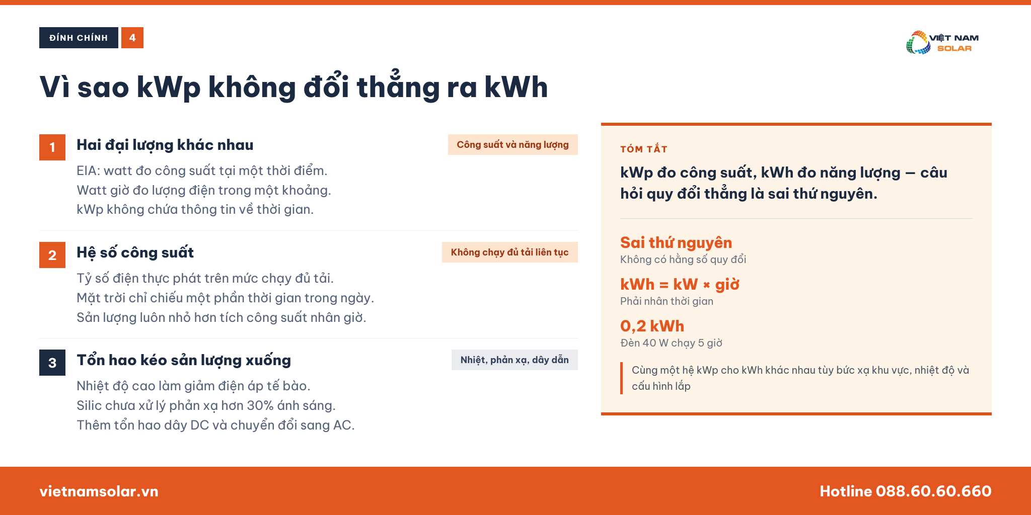 kWp Là Gì? kWp Có Ý Nghĩa Gì Trong Điện Năng Lượng Mặt Trời? 29 Vì sao kWp không quy đổi thẳng ra kWh được