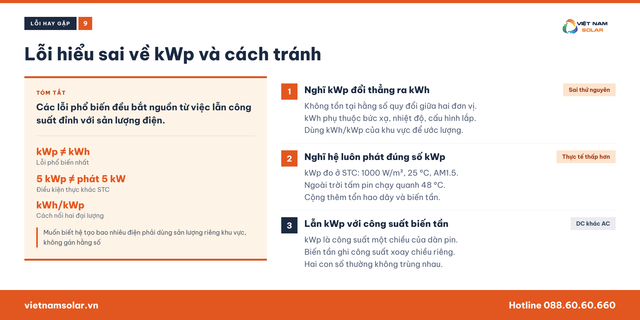 kWp Là Gì? kWp Có Ý Nghĩa Gì Trong Điện Năng Lượng Mặt Trời? 34 Lỗi hiểu sai về kWp hay gặp và cách tránh