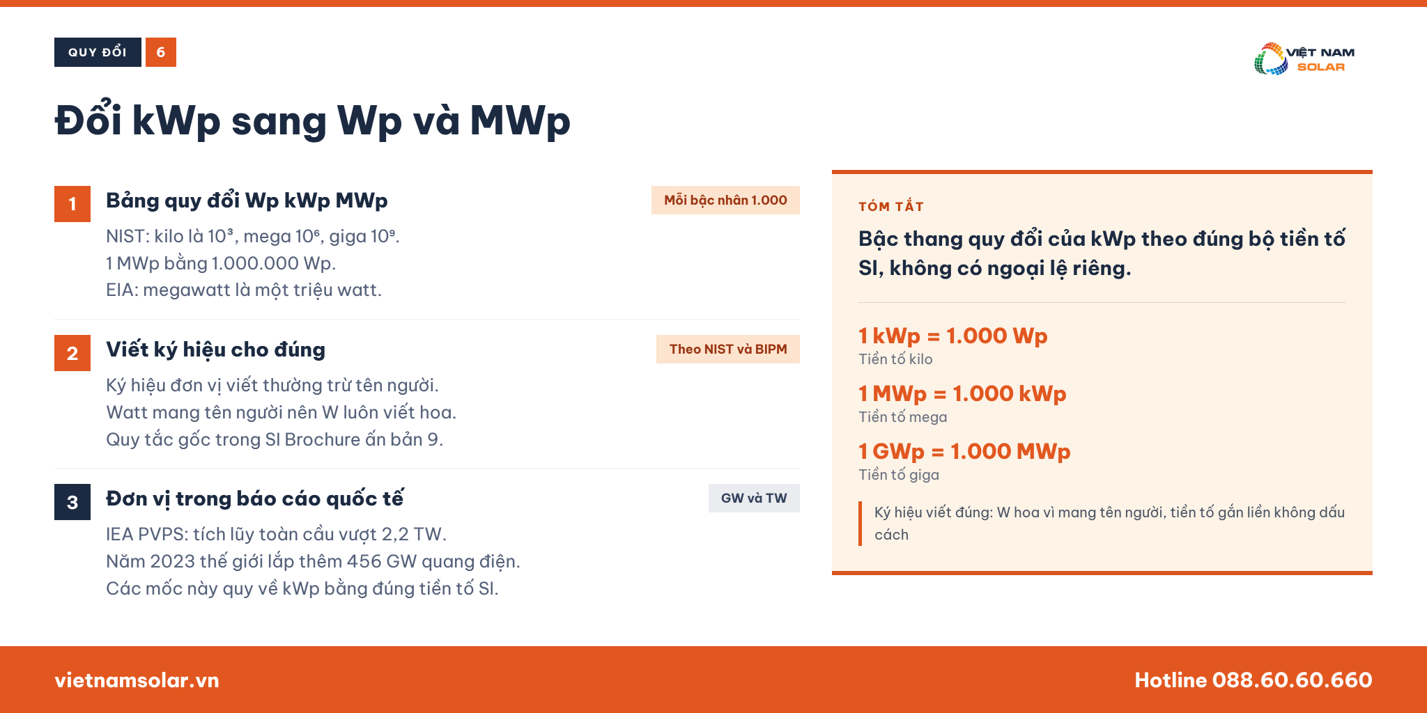 kWp Là Gì? kWp Có Ý Nghĩa Gì Trong Điện Năng Lượng Mặt Trời? 31 Quy đổi kWp sang Wp và MWp theo bậc thang SI