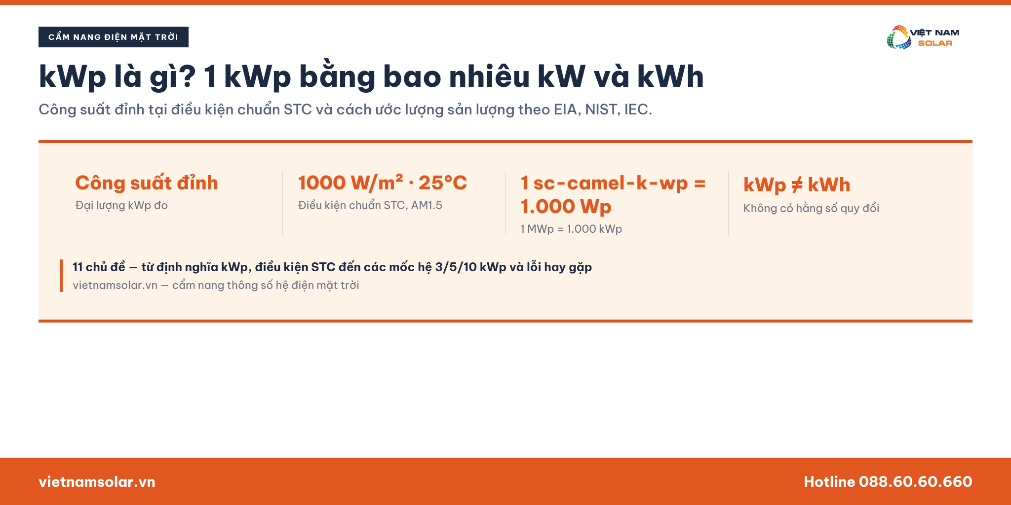 kWp Là Gì? kWp Có Ý Nghĩa Gì Trong Điện Năng Lượng Mặt Trời? 25 kWp là gì? Tổng quan đơn vị công suất đỉnh của hệ điện mặt trời