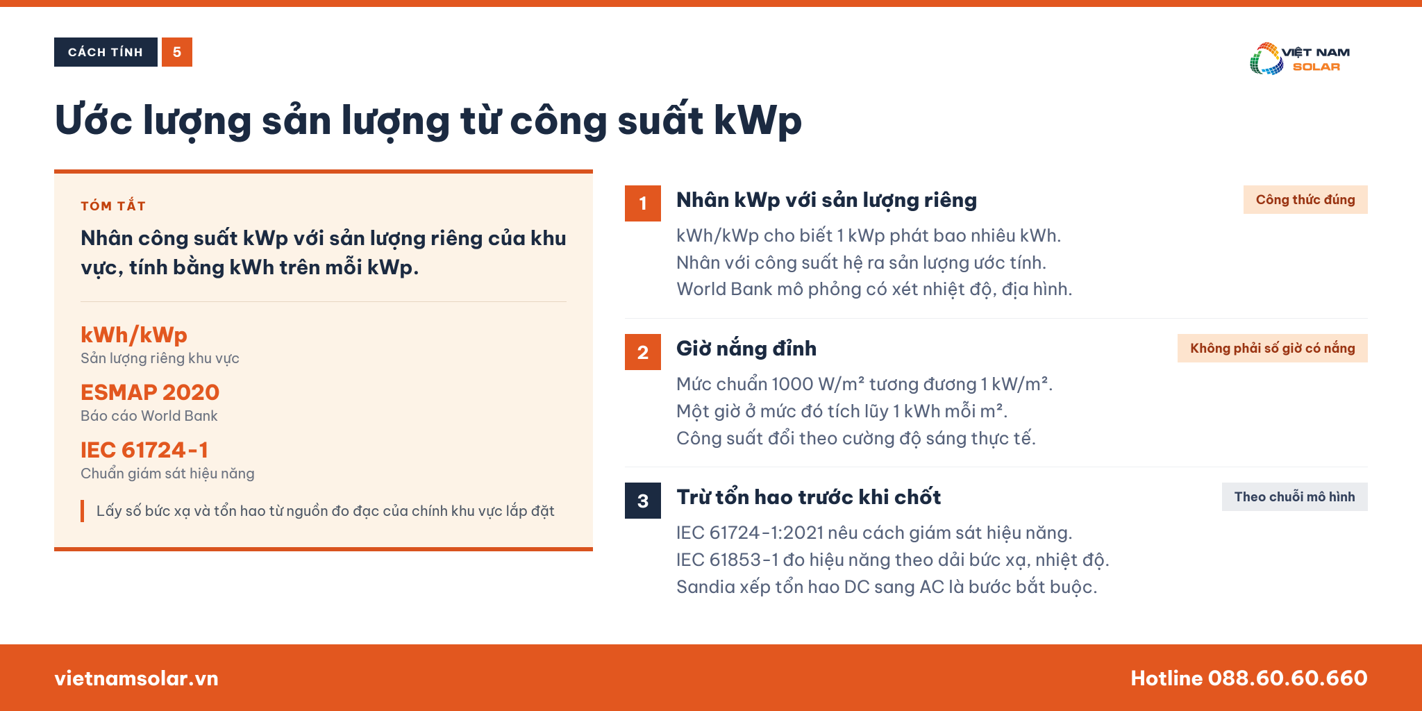 kWp Là Gì? kWp Có Ý Nghĩa Gì Trong Điện Năng Lượng Mặt Trời? 30 Cách ước lượng sản lượng điện từ công suất kWp