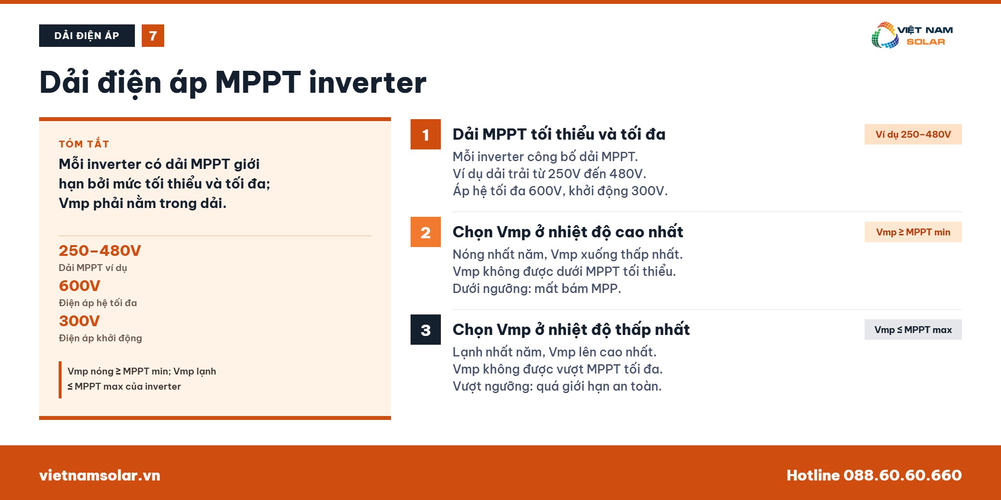 MPPT - Maximum Power Point Tracking Là Gì? 31 Dải điện áp MPPT và cửa sổ làm việc của inverter