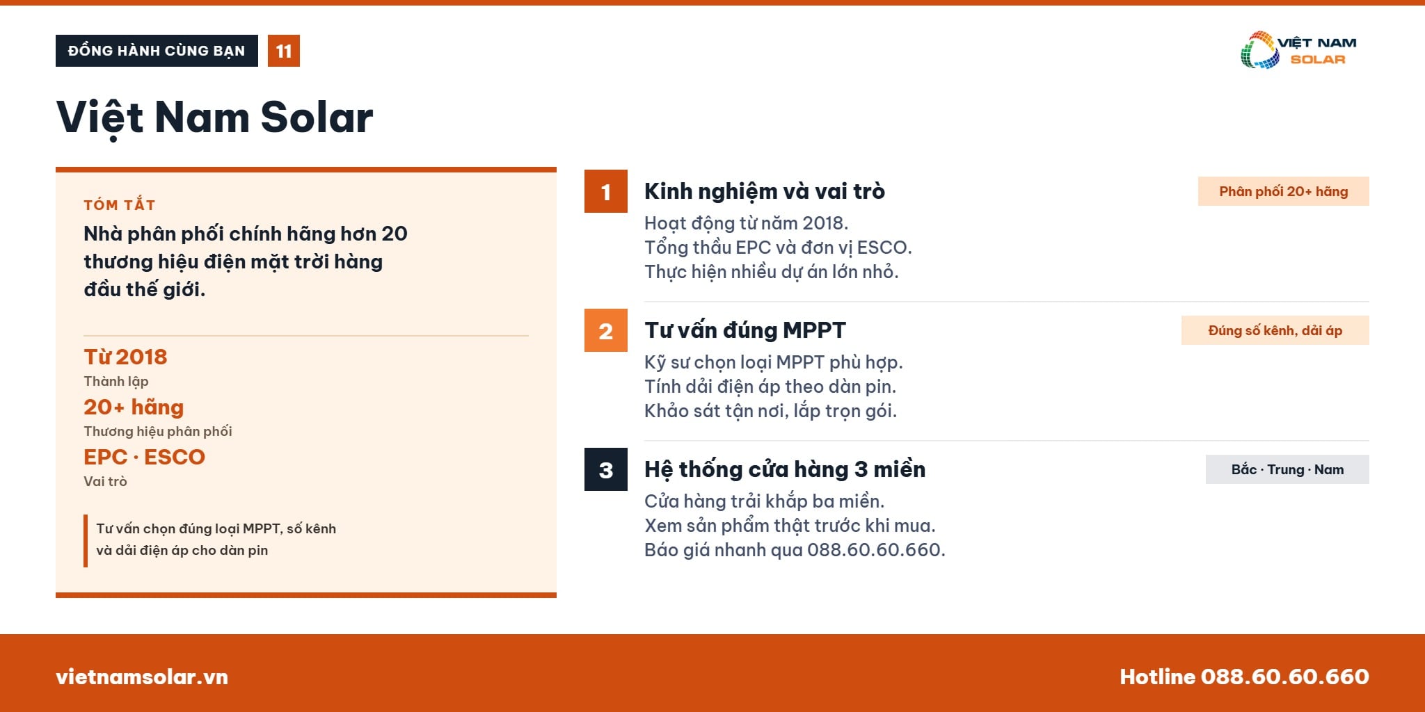 MPPT - Maximum Power Point Tracking Là Gì? 35 Việt Nam Solar và danh sách cửa hàng