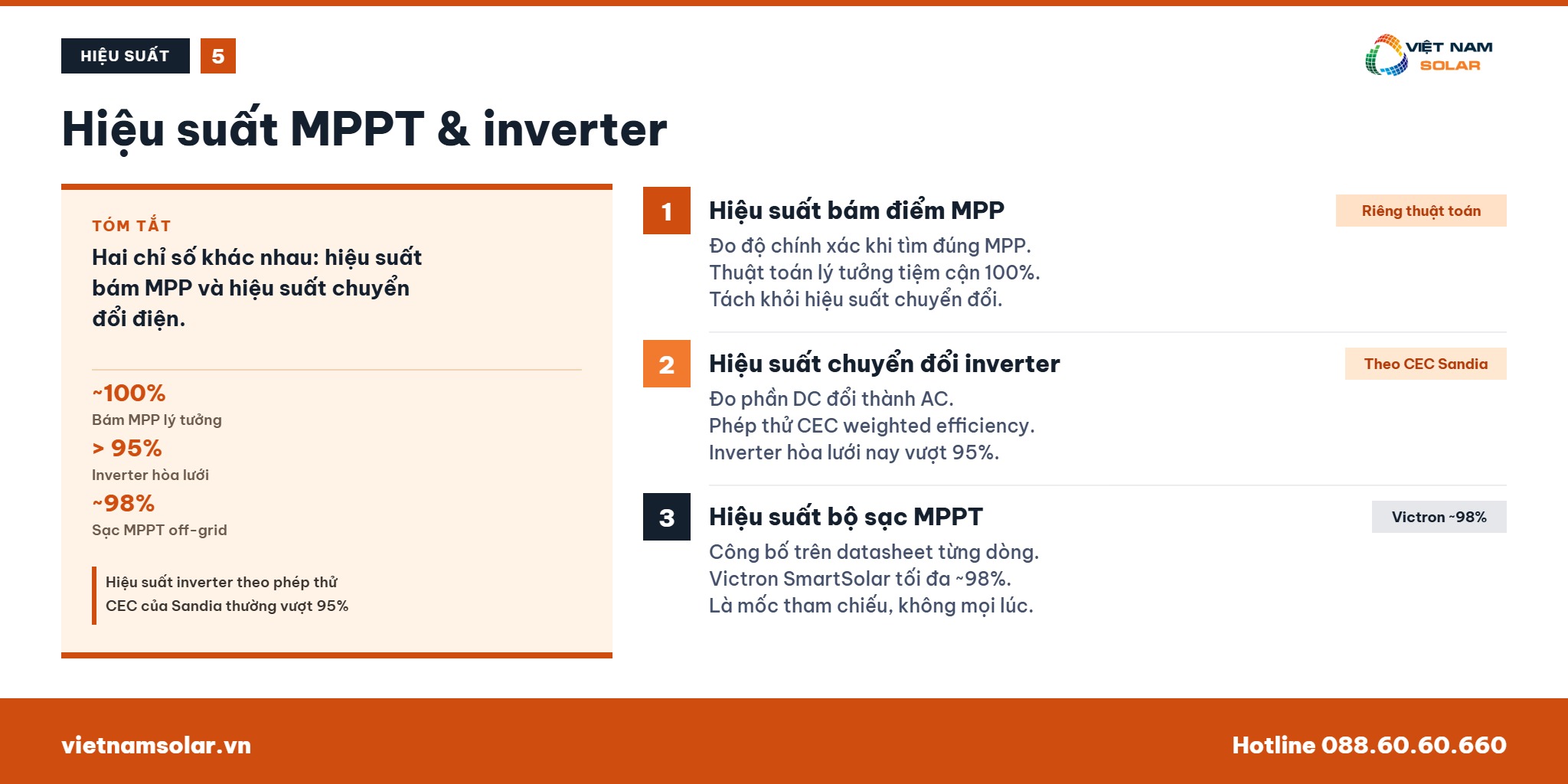 MPPT - Maximum Power Point Tracking Là Gì? 29 Hiệu suất của MPPT và hiệu suất inverter năng lượng mặt trời