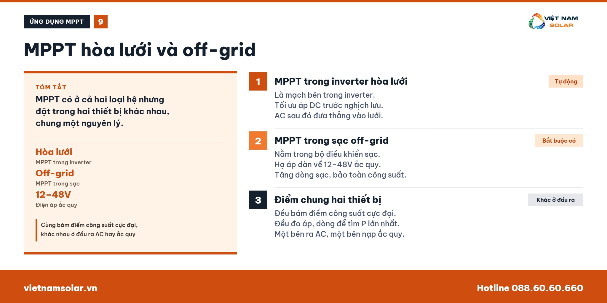 MPPT - Maximum Power Point Tracking Là Gì? 33 MPPT trong inverter hòa lưới và bộ điều khiển sạc off-grid