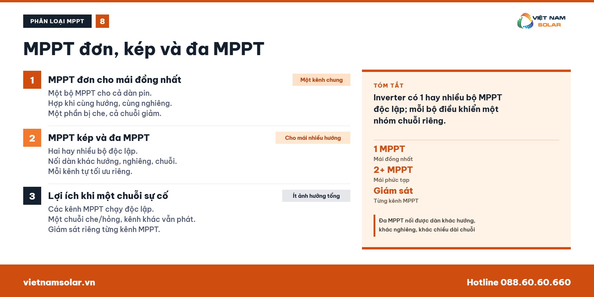 MPPT - Maximum Power Point Tracking Là Gì? 32 MPPT đơn, MPPT kép và đa MPPT với 1 MPPT, 2 MPPT hay 3 MPPT