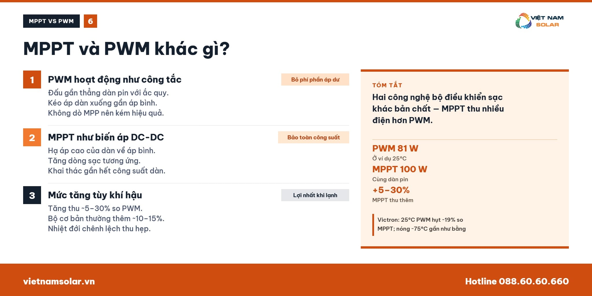 MPPT - Maximum Power Point Tracking Là Gì? 30 MPPT và PWM là hai loại bộ điều khiển sạc năng lượng mặt trời