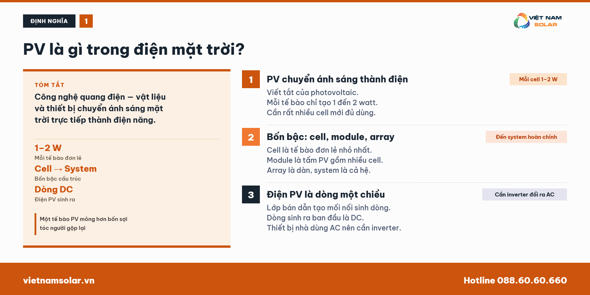 Photovoltaic - PV Là Gì? Khái Niệm, Nguyên Lý Và Ứng Dụng 26 PV là gì trong năng lượng mặt trời