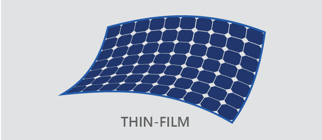 Pin mặt trời dạng phim mỏng (Thin Film)