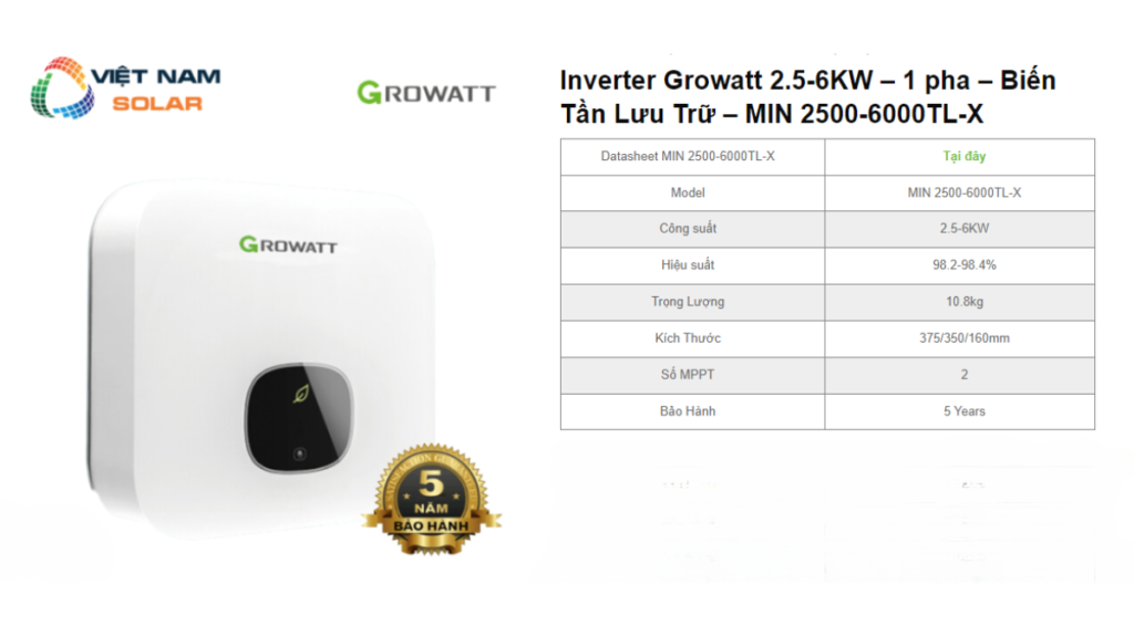 Việt Nam Solar