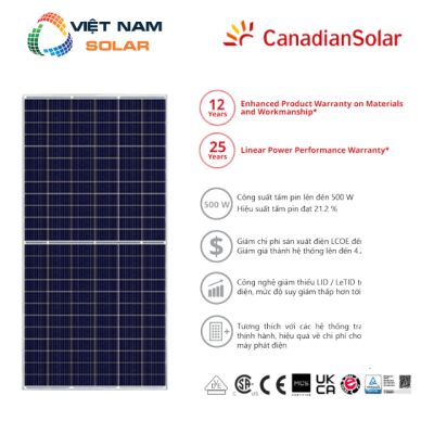 Tấm Pin Năng Lượng Mặt Trời Canadian Solar 410WP - HiKu-CS3W-410MS
