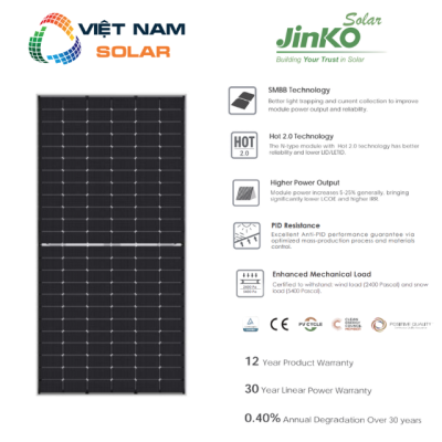 Tấm Pin NLMT Jinko Solar 580WP 2 Mặt Kính [Giá Sỉ]