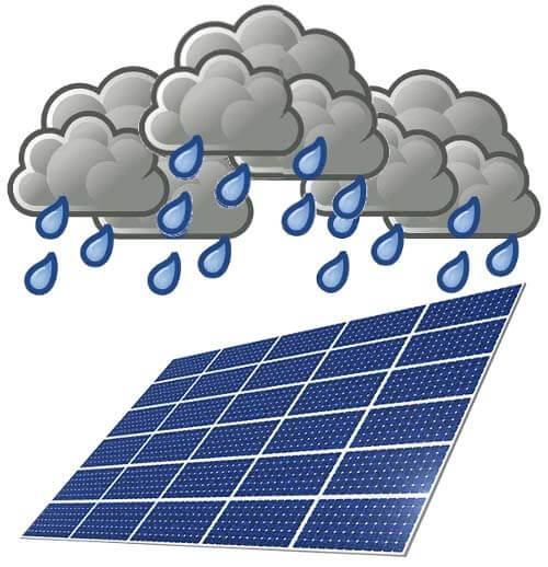 Biện pháp tăng hiệu suất hoạt động của hệ thống điện mặt trời khi trời mưa
