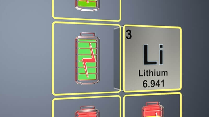Cách đảm bảo an toàn khi sử dụng pin lithium chất lượng cao