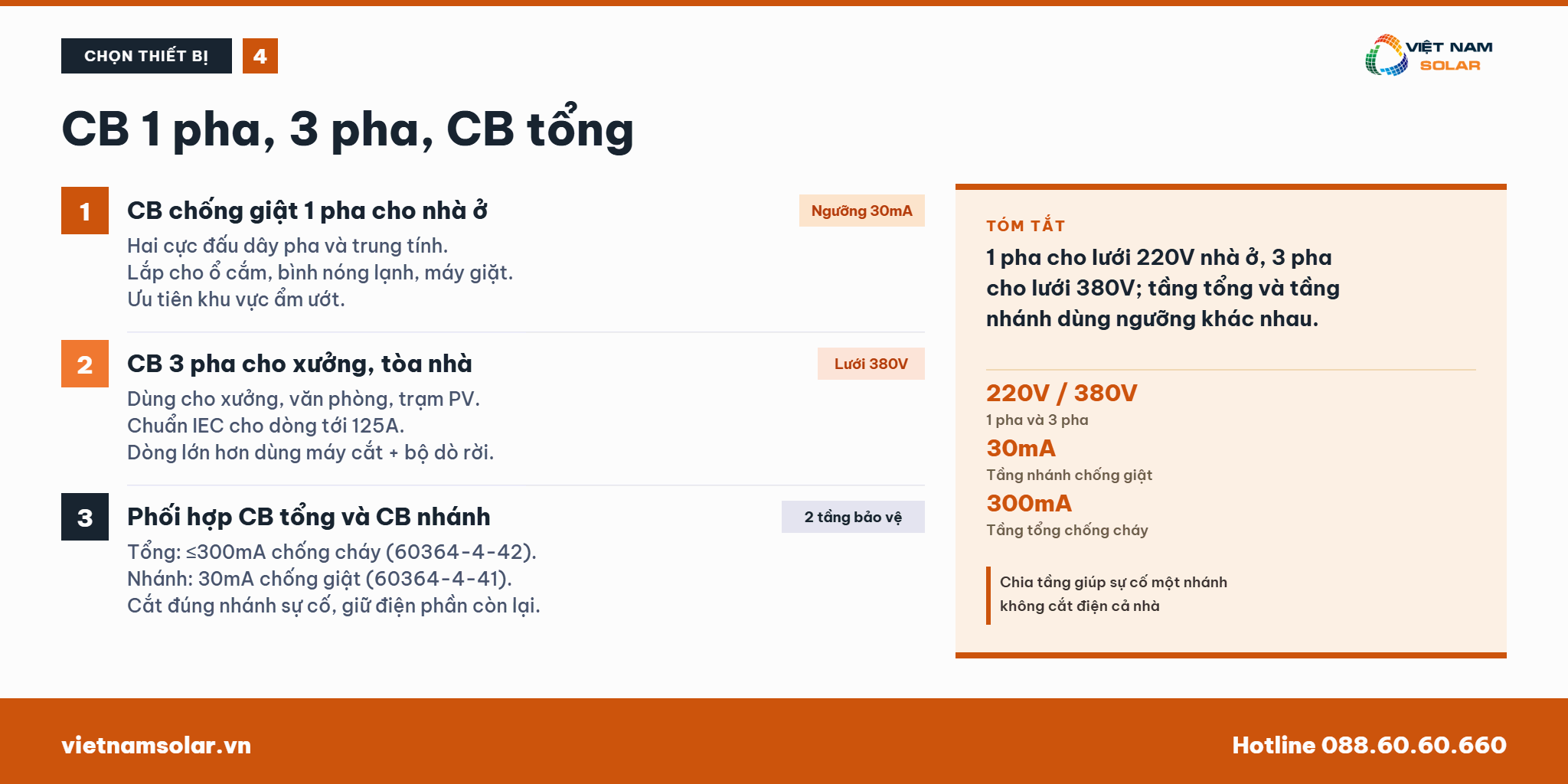 CB Chống Giật Là Gì? Cấu Tạo, Nguyên Lý & Lưu Ý Lắp Đặt 29 CB chống giật 1 pha, 3 pha và CB tổng