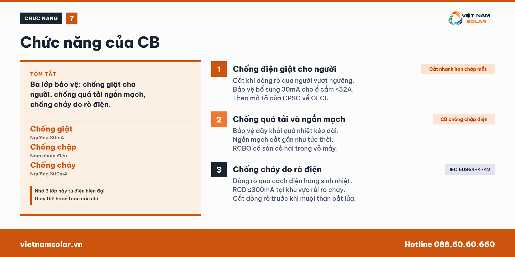 CB Chống Giật Là Gì? Cấu Tạo, Nguyên Lý & Lưu Ý Lắp Đặt 32 Chức năng của CB chống giật