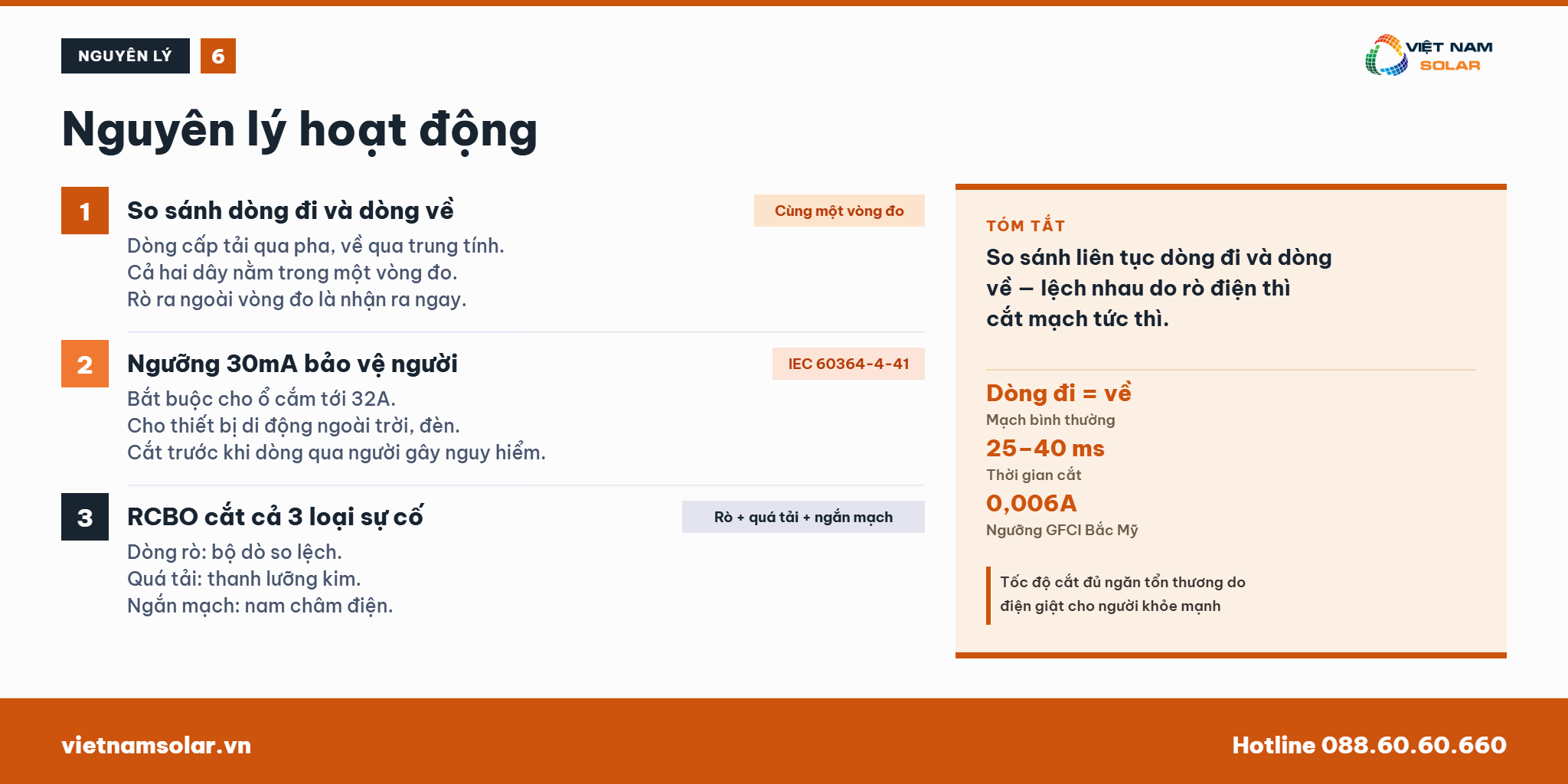 CB Chống Giật Là Gì? Cấu Tạo, Nguyên Lý & Lưu Ý Lắp Đặt 31 Nguyên lý hoạt động của CB chống giật