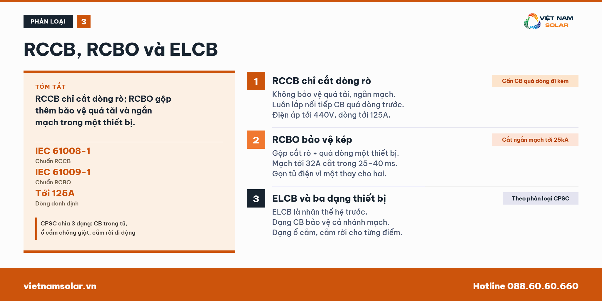 CB Chống Giật Là Gì? Cấu Tạo, Nguyên Lý & Lưu Ý Lắp Đặt 28 Các loại CB chống giật RCCB, RCBO và ELCB