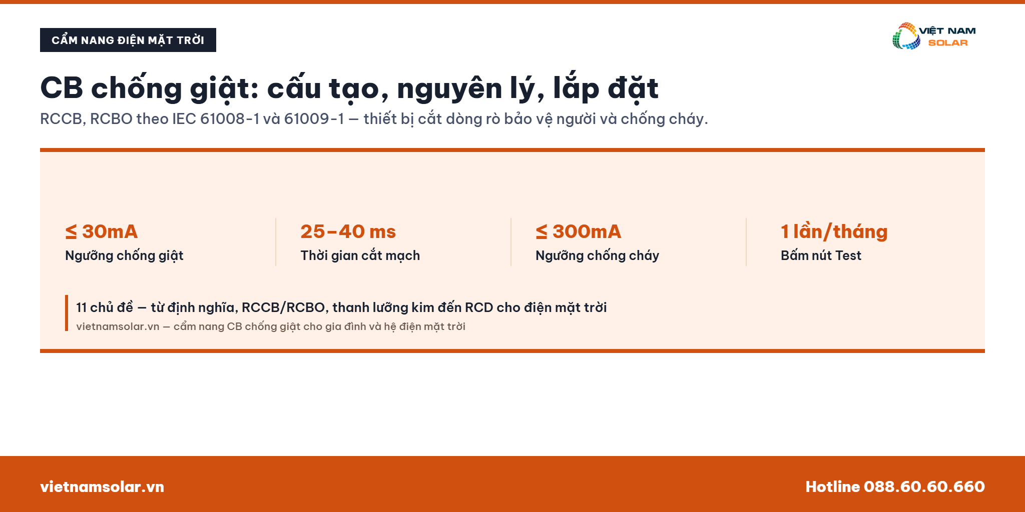 Tổng quan: CB chống giật là gì