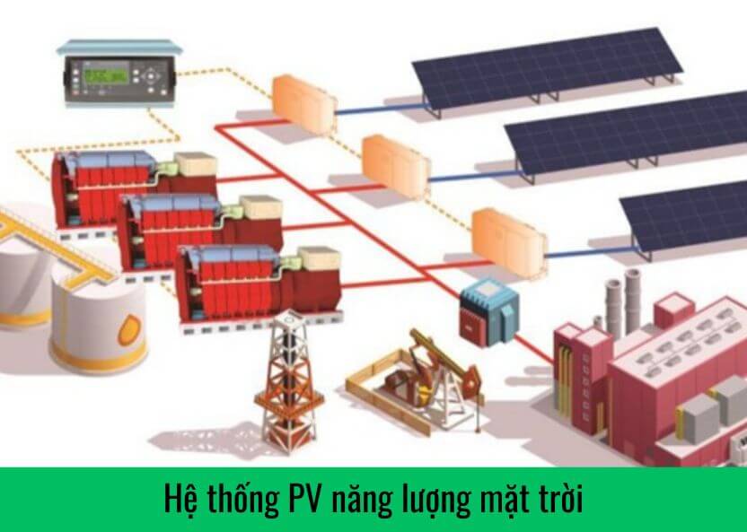 Việt Nam Solar