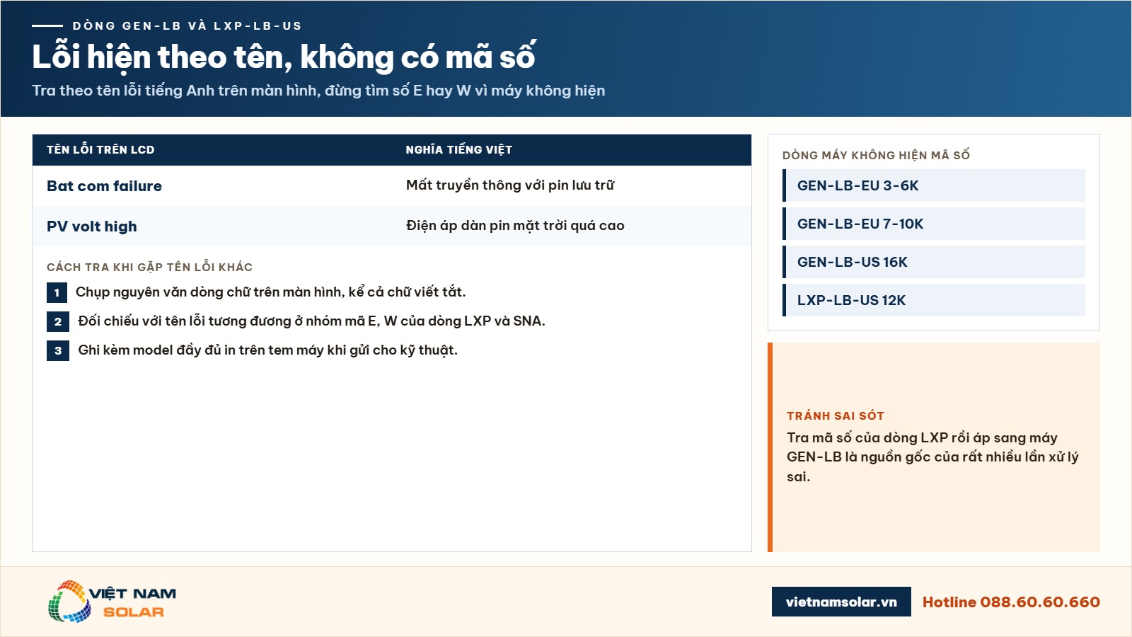 Lỗi hiện theo tên trên dòng GEN-LB và LXP-LB-US