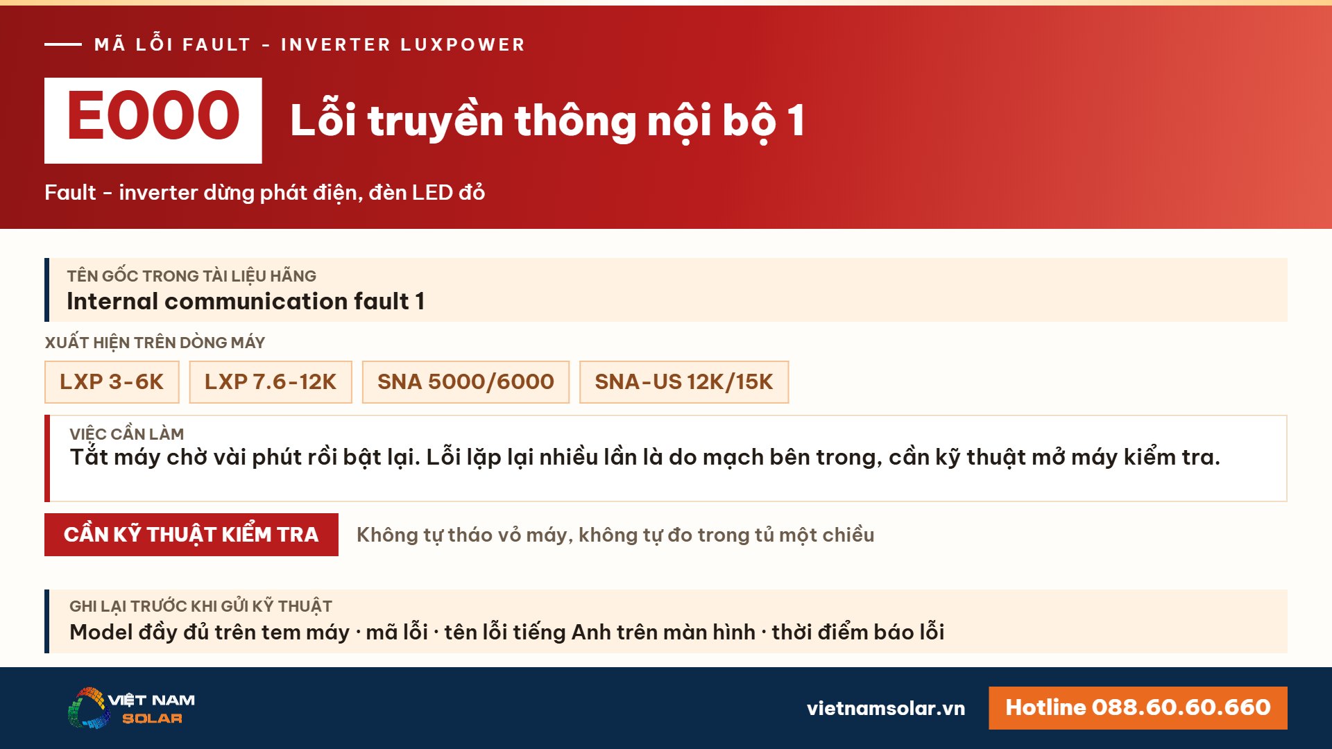 Lỗi E000 Luxpower – Lỗi truyền thông nội bộ 1 (lỗi 0)