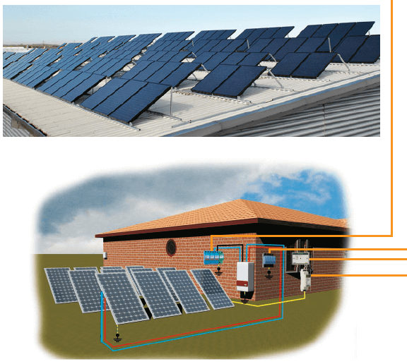 Những lưu ý khi chọn SPD cho hệ thống điện mặt trời
