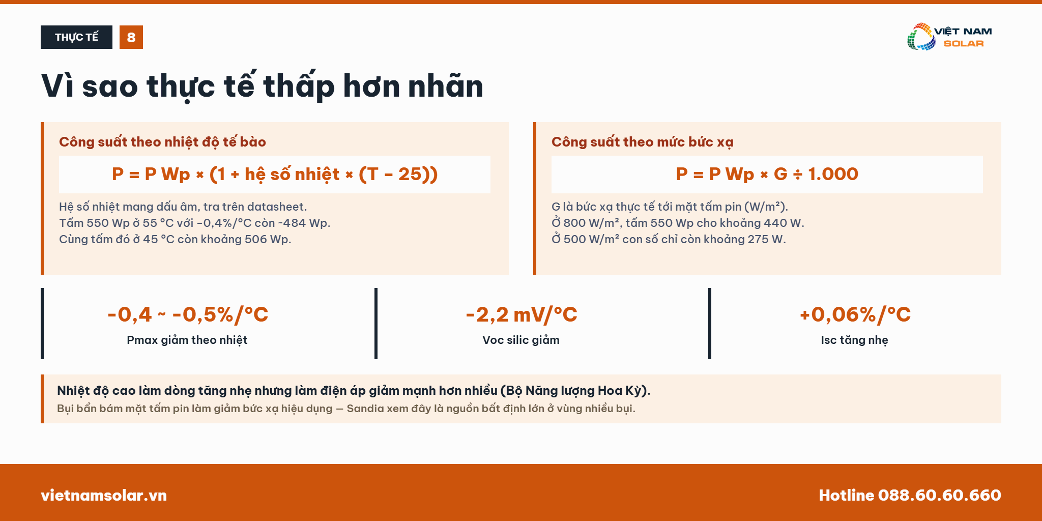 Watt-peak (WP) - KiloWatt-peak (KWP) Trong Điện Măt Trời 33 Vì sao công suất thực tế thấp hơn Wp ghi nhãn