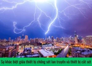 su-khac-biet-giua-thiet-bi-chong-set-lan-truyen-va-thiet-bi-cat-set