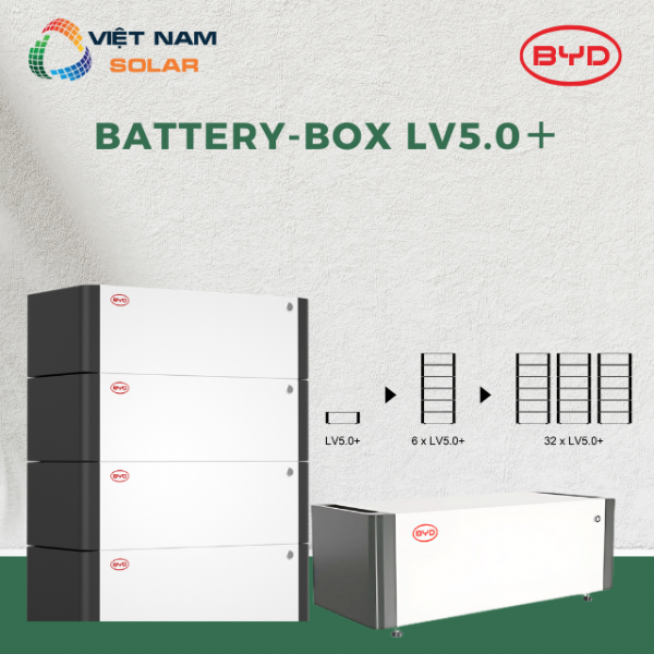 Battery-Box LV5.0＋