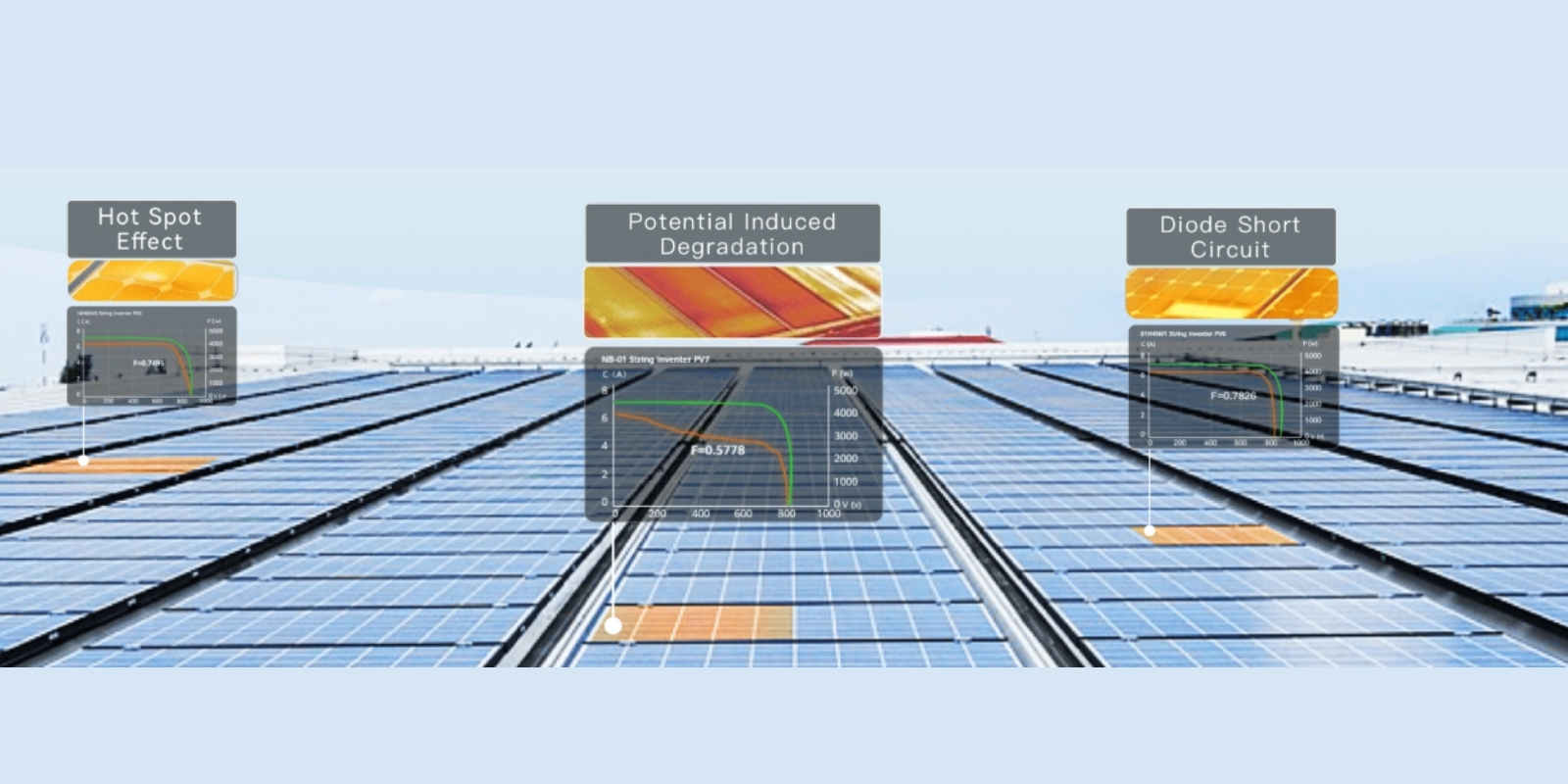 Inverter Hòa Lưới Huawei 30kW 3 Pha Bảo Hành 5 Năm SUN2000-30KTL-M3 3 inverter hoa luoi huawei 30kw 3 pha bao hanh 5 nam sun2000 30ktl m3 3