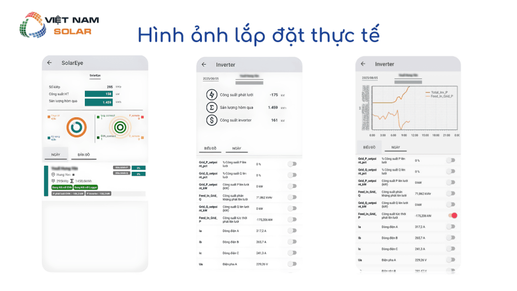 Hinh anh lap dat thuc te 1 1