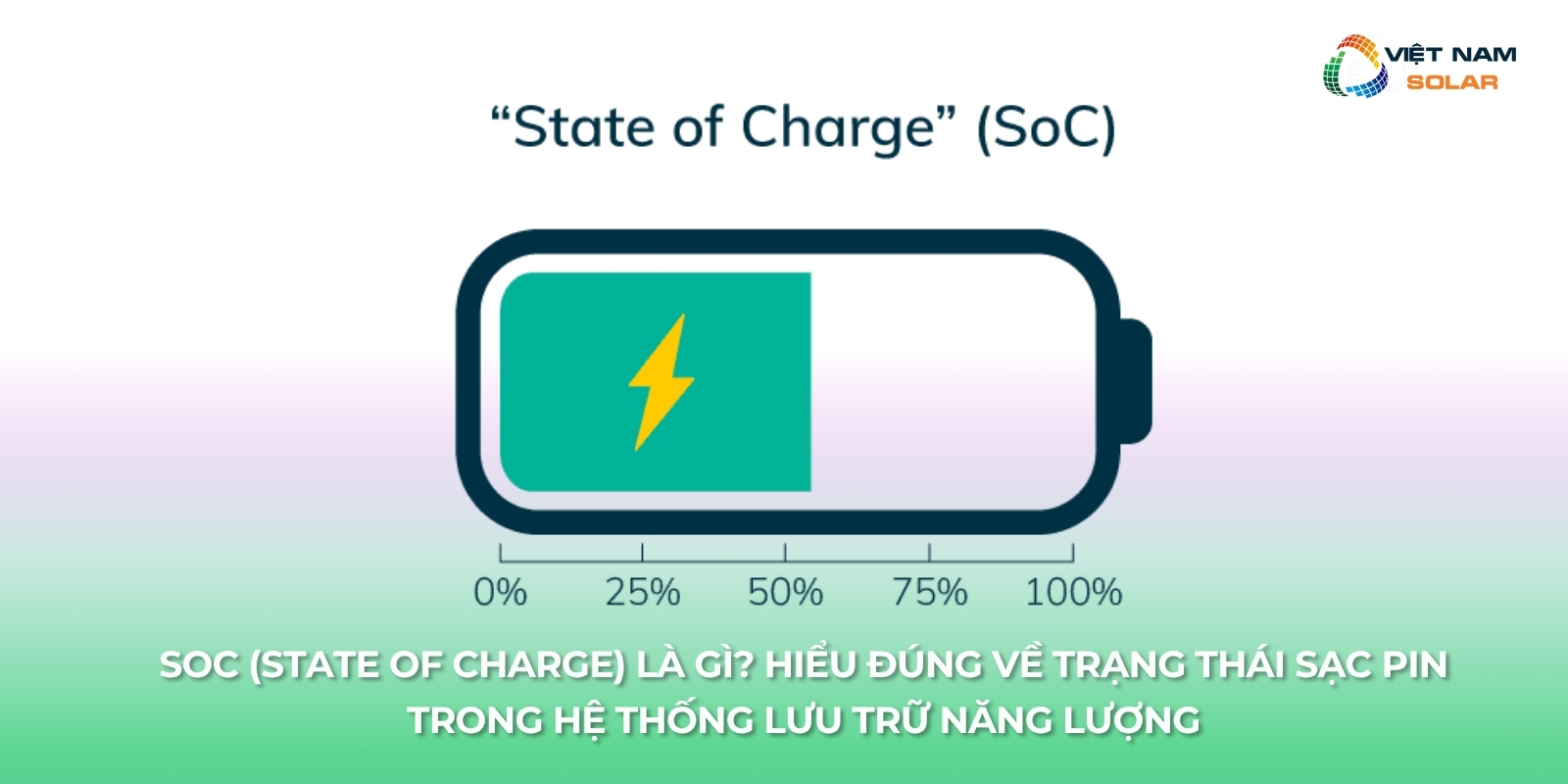 SOC