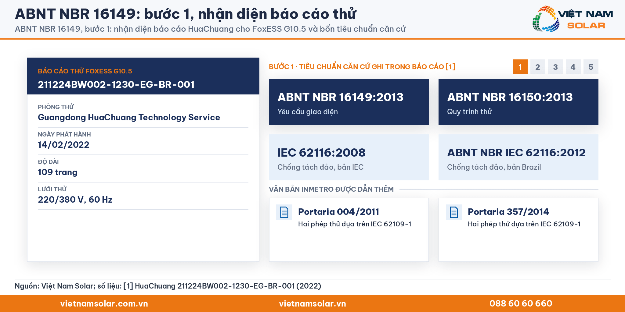 ABNT NBR 16149: thẻ báo cáo HuaChuang 211224BW002-1230-EG-BR-001 ngày 14/02/2022 cho FoxESS G10.5 và bốn tiêu chuẩn căn cứ