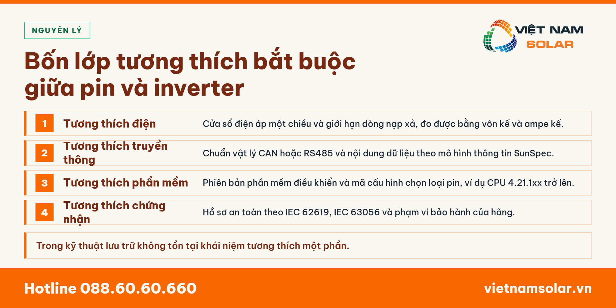 Bốn lớp tương thích bắt buộc giữa pin và inverter