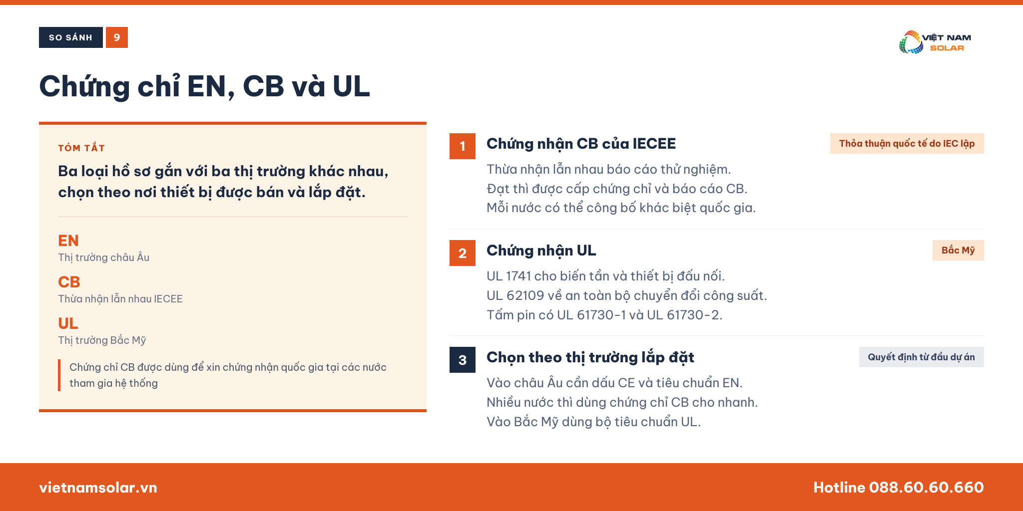 Chứng chỉ EN trong điện mặt trời là gì? Ý nghĩa và vai trò trong ngành năng lượng sạch 34 Phân biệt chứng chỉ EN với chứng nhận IECEE CB và UL
