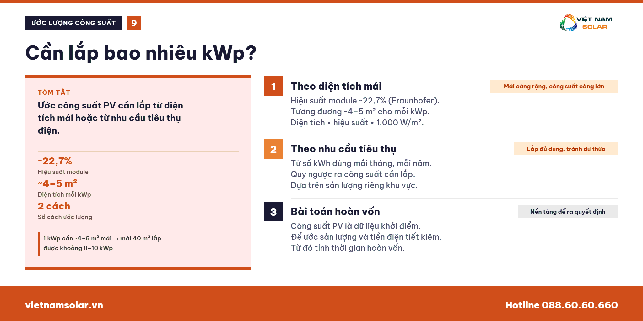 Công Suất PV Là Gì? Tìm Hiểu Khái Niệm Và Ý Nghĩa Trong Điện Mặt Trời 33 Cách ước lượng công suất PV cần lắp